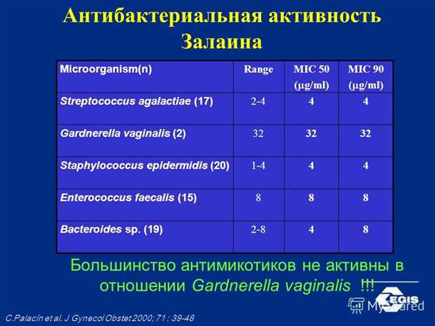 Enterococcus faecalis - što je to? Simptomi i liječenje